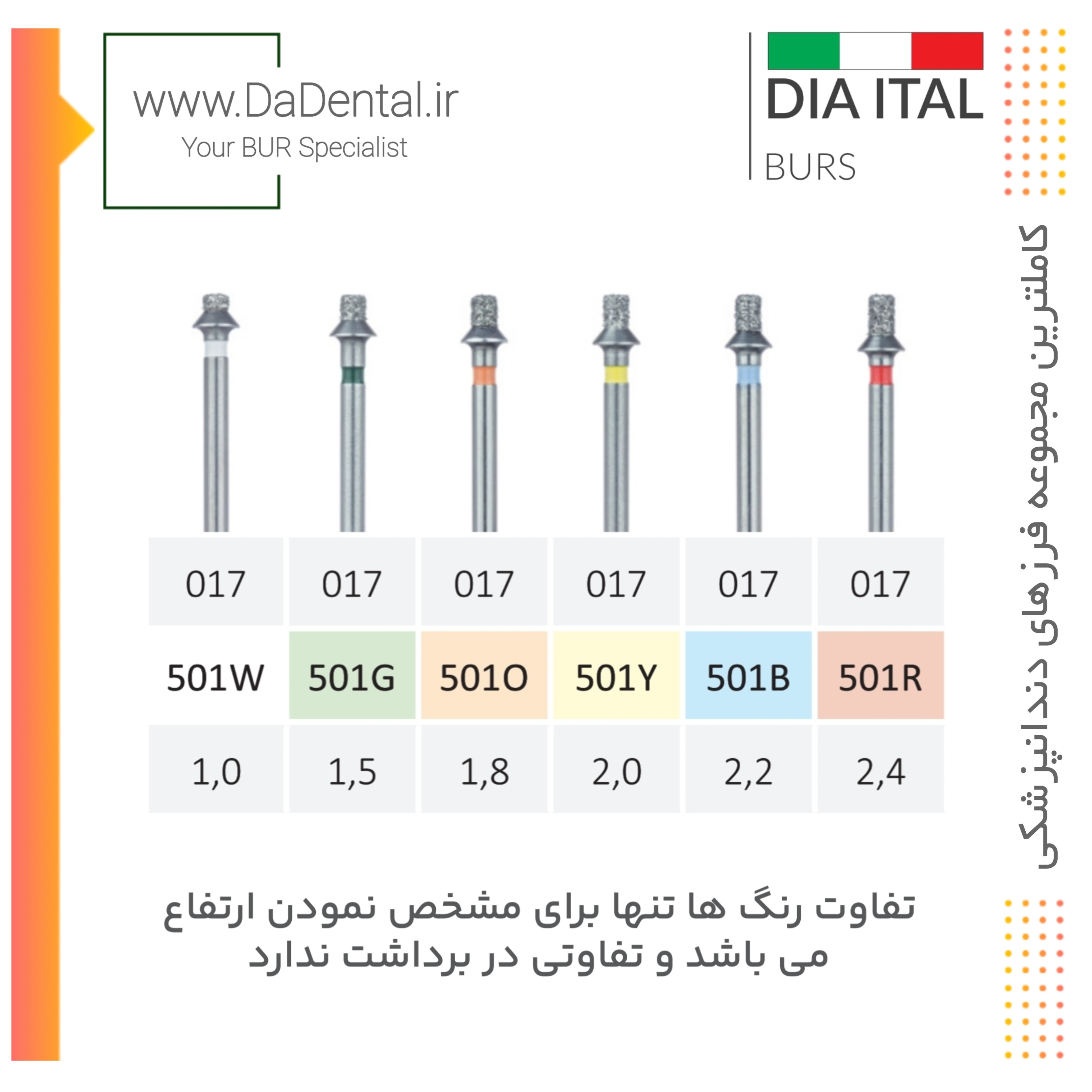 فرز دپس مارکر سطح اکلوزال Depth Marker الماسی دیا ایتالی کد B501017